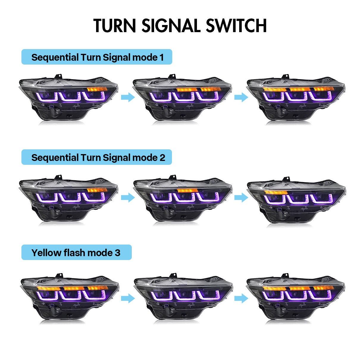 2024–2026 Ford Mustang RGB Triple LED Animated Headlights